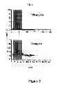 Fig. 03 - Dosing methods for treating disease