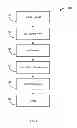 Fig. 02 - Natural combination hormone replacement formulations and therapies