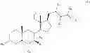 Fig. 20 - TGR5 modulators and methods of use thereof