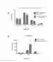 Fig. 20 - Compositions and methods for tissue engineering and cell based therapies