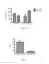 Fig. 23 - Compositions and methods for tissue engineering and cell based therapies