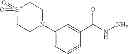 Fig. 87 - Substituted (E)-N′-(1-phenylethylidene)benzohydrazide analogs as histone demethylase inhibitors