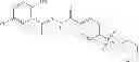 Fig. 95 - Substituted (E)-N′-(1-phenylethylidene)benzohydrazide analogs as histone demethylase inhibitors