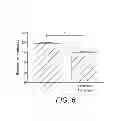 Fig. 05 - Treatment of bipolar disorder