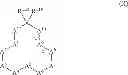 Fig. 40 - SONIC HEDGEHOG MODULATORS