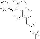 Fig. 98 - SONIC HEDGEHOG MODULATORS