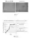 Fig. 03 - Sustained release pharmaceutical compositions comprising an antibacterial agent