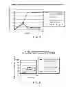 Fig. 04 - Sustained release pharmaceutical compositions comprising an antibacterial agent