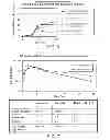Fig. 05 - Sustained release pharmaceutical compositions comprising an antibacterial agent
