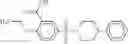 Fig. 12 - SSH-2 (slingshot-2) inhibitors and methods for making and using them