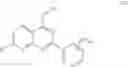 Fig. 101 - Pteridines useful as HCV inhibitors and methods for the preparation thereof