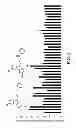 Fig. 11 - Pro-neurogenic compounds