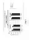 Fig. 03 - TAMPER RESISTANT DOSAGE FORMS