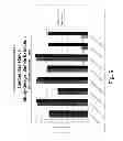 Fig. 07 - TAMPER RESISTANT DOSAGE FORMS