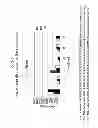 Fig. 06 - SUSTAINED DELIVERY FORMULATIONS OF RAPAMYCIN COMPOUNDS