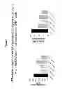 Fig. 10 - SUSTAINED DELIVERY FORMULATIONS OF RAPAMYCIN COMPOUNDS