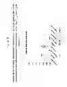 Fig. 11 - SUSTAINED DELIVERY FORMULATIONS OF RAPAMYCIN COMPOUNDS