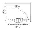 Fig. 05 - SOLID STATE FORMS OF HIV INHIBITOR