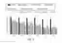 Fig. 07 - Angiotensin in treating brain conditions