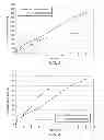 Fig. 03 - Methods and compositions for treating post-operative pain comprising clonidine