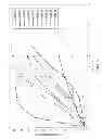 Fig. 05 - Methods and compositions for treating post-operative pain comprising clonidine