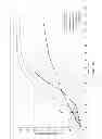 Fig. 09 - Methods and compositions for treating post-operative pain comprising clonidine