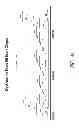 Fig. 12 - MULTIPLE EXON SKIPPING COMPOSITIONS FOR DMD