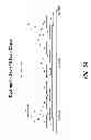 Fig. 31 - MULTIPLE EXON SKIPPING COMPOSITIONS FOR DMD