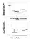 Fig. 19 - SiRNA sequence-independent modification formats for reducing off-target phenotypic effects in RNAi, and stabilized forms thereof