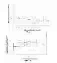 Fig. 33 - SiRNA sequence-independent modification formats for reducing off-target phenotypic effects in RNAi, and stabilized forms thereof