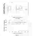 Fig. 34 - SiRNA sequence-independent modification formats for reducing off-target phenotypic effects in RNAi, and stabilized forms thereof