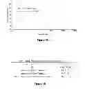 Fig. 19 - Method for regulating retinal endothelial cell viability