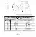 Fig. 20 - Method for regulating retinal endothelial cell viability