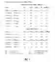 Fig. 02 - Omega-3 pentaenoic acid compositions and methods of use