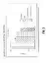 Fig. 03 - Omega-3 pentaenoic acid compositions and methods of use