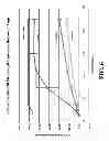 Fig. 07 - pH dependent carriers for targeted release of pharmaceuticals along the gastrointestinal tract, compositions therefrom, and making and using same