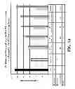 Fig. 15 - pH dependent carriers for targeted release of pharmaceuticals along the gastrointestinal tract, compositions therefrom, and making and using same