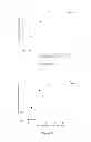 Fig. 12 - Molecular containers and methods of making and using same