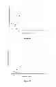 Fig. 14 - Molecular containers and methods of making and using same