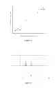 Fig. 17 - Molecular containers and methods of making and using same