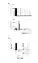 Fig. 24 - Molecular containers and methods of making and using same