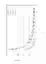 Fig. 02 - POLYETHERIMIDE COMPOSITIONS, METHODS OF MANUFACTURE, AND ARTICLES FORMED THEREFROM