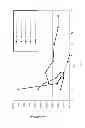 Fig. 03 - POLYETHERIMIDE COMPOSITIONS, METHODS OF MANUFACTURE, AND ARTICLES FORMED THEREFROM