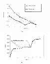 Fig. 04 - POLYETHERIMIDE COMPOSITIONS, METHODS OF MANUFACTURE, AND ARTICLES FORMED THEREFROM