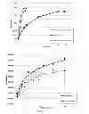 Fig. 07 - POLYETHERIMIDE COMPOSITIONS, METHODS OF MANUFACTURE, AND ARTICLES FORMED THEREFROM