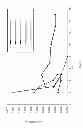 Fig. 03 - Polyetherimide compositions, methods of manufacture, and articles formed therefrom