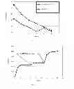 Fig. 04 - Polyetherimide compositions, methods of manufacture, and articles formed therefrom