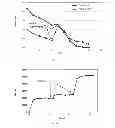 Fig. 05 - Polyetherimide compositions, methods of manufacture, and articles formed therefrom