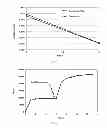 Fig. 06 - Polyetherimide compositions, methods of manufacture, and articles formed therefrom