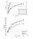 Fig. 07 - Polyetherimide compositions, methods of manufacture, and articles formed therefrom